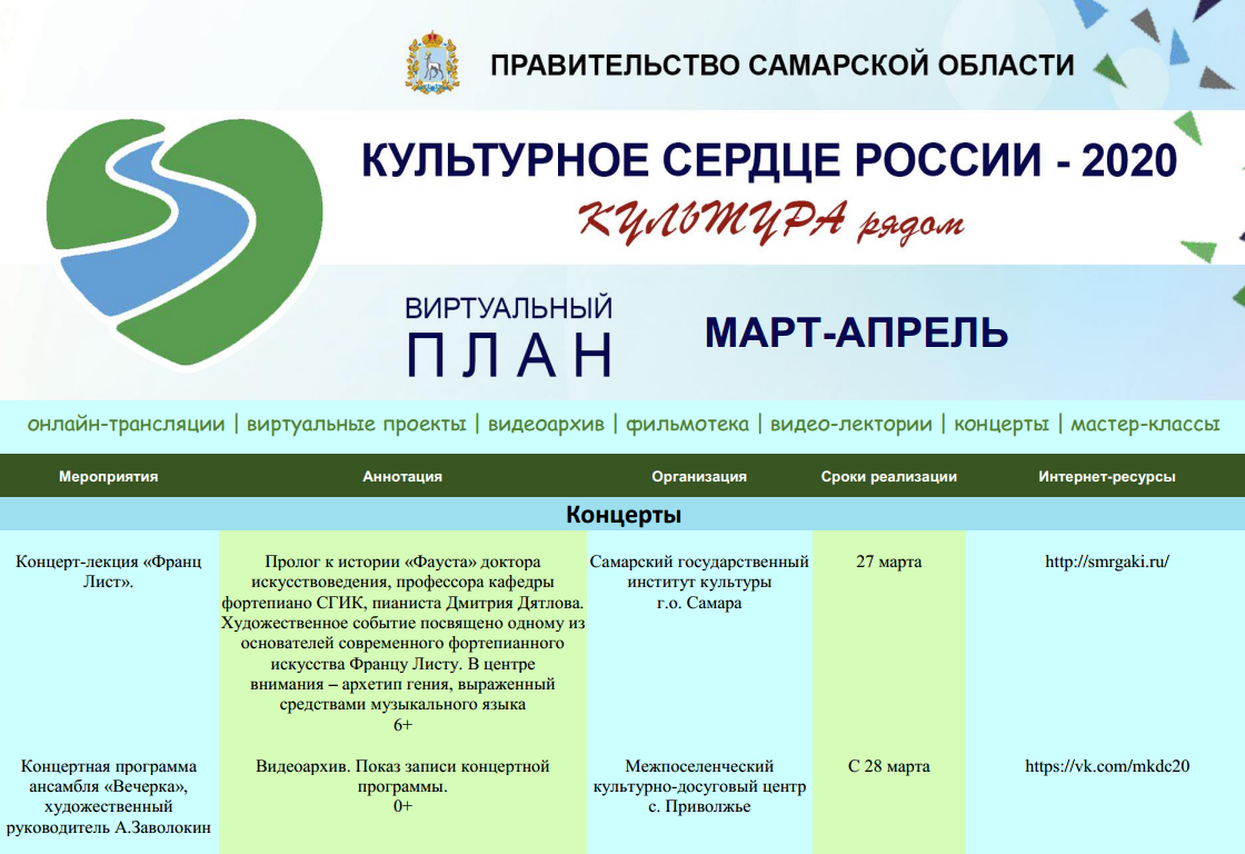 Культурное сердце России: Виртуальная афиша на март-апрель изображение: Культурное сердце России: Виртуальная афиша на март-апрель
